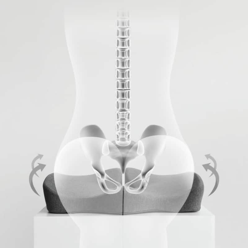 Coussin Orthopédique pour Fessier – Soulagement Ciblé pour Coccyx, Lombaires et Dos