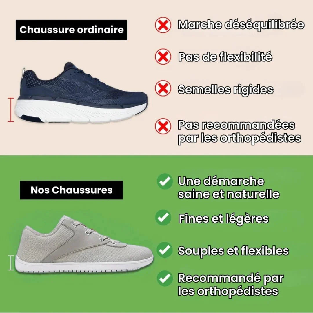 Chaussures Anatomiques Large | Hallux Valgus