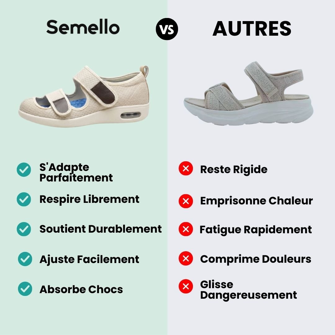 Chaussures Orthopédiques Ouvertes pour l'été