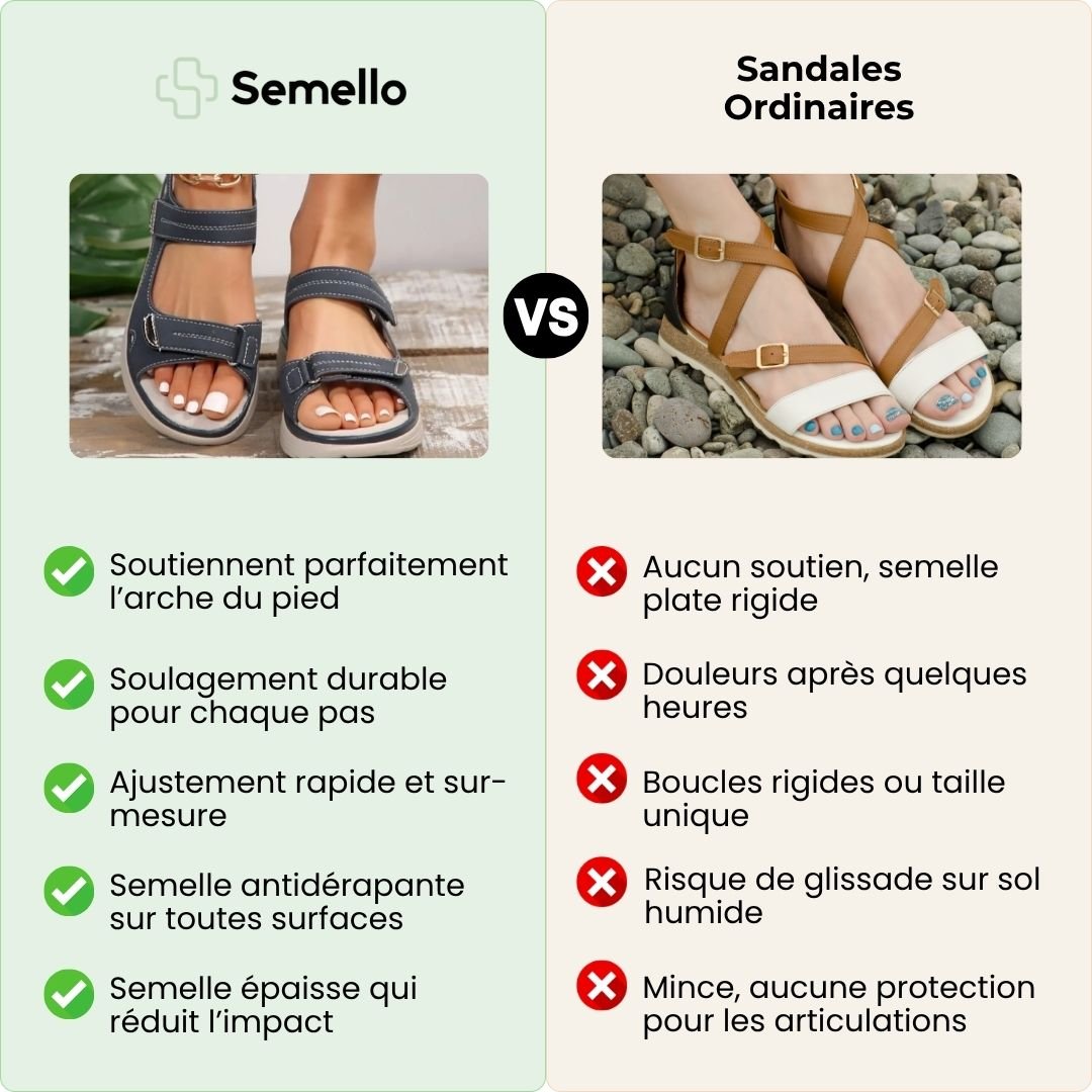 Sandales à confort orthopédique pour femme