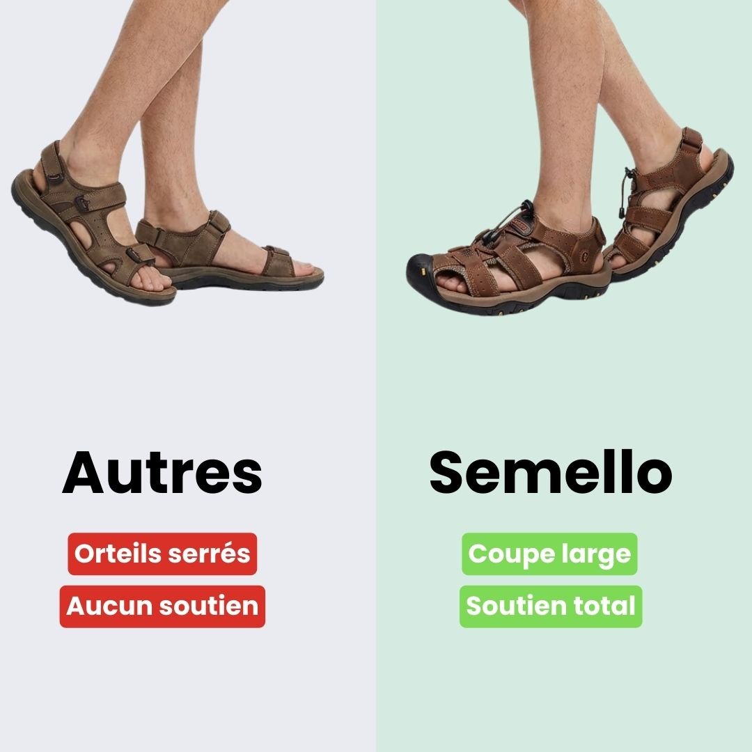 Sandales Homme Été avec Confort Orthopédique